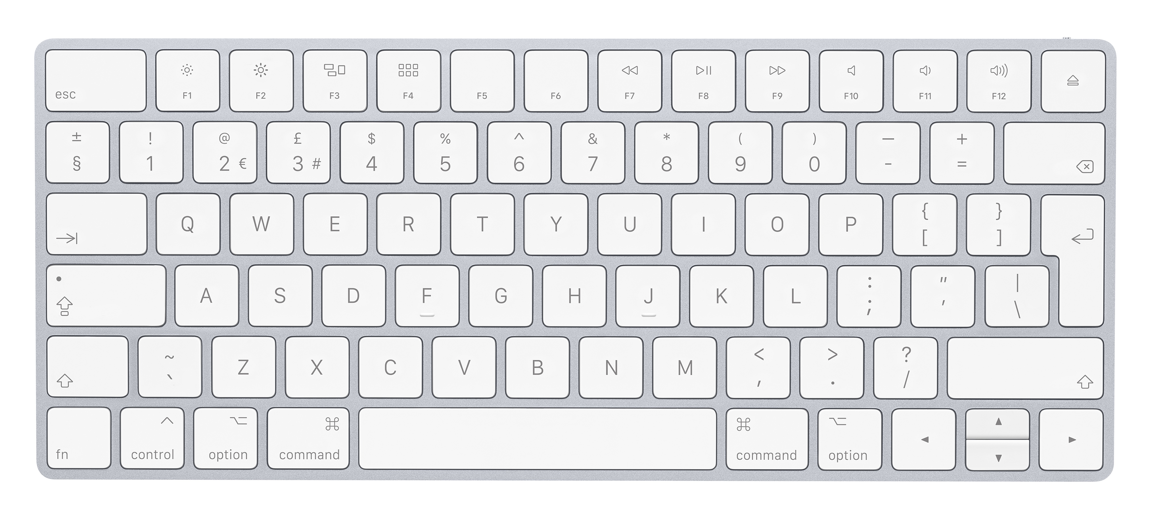mac magic keyboard fn key